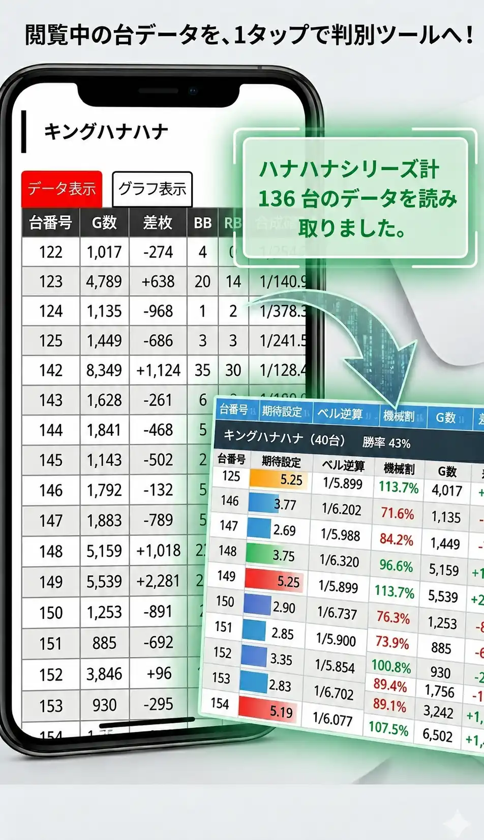 ハナハナ台データ読み取りツールのイメージ画像